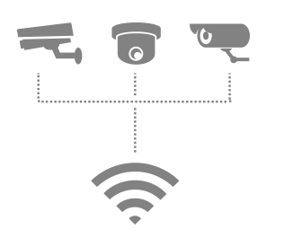 Wireless em projetos CFTV IP