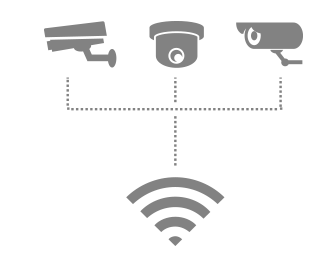 Wireless em projetos CFTV IP