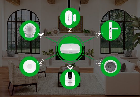 Conecte dispositivos do seu lar inteligente