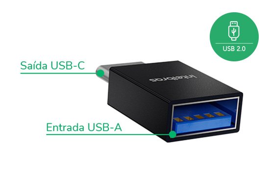 Transforme a sada USB-A dos seus dispositivos em entrada USB-C